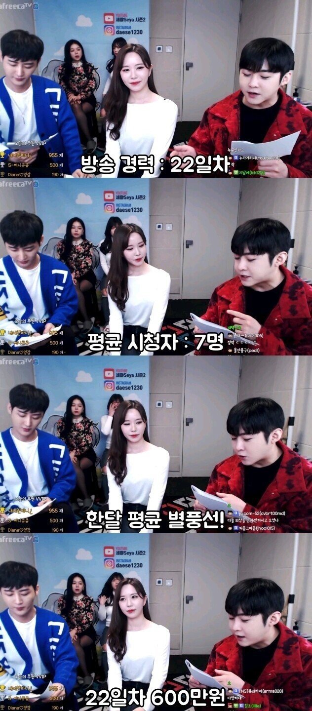 갓 데뷔한 여캠 BJ 수입 ㄷㄷㄷ.jpg | 인스티즈