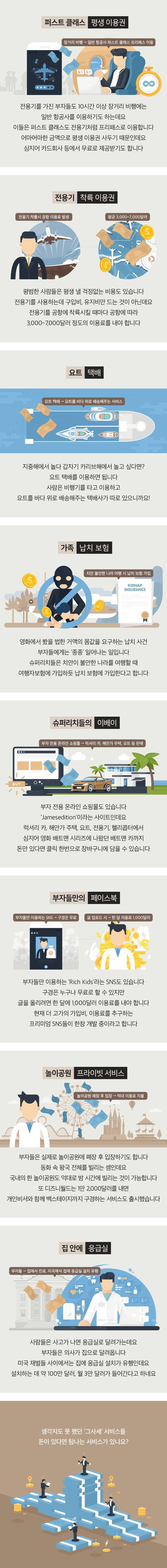 살면서 한번쯤 이용해보는 편리한 서비스 | 인스티즈