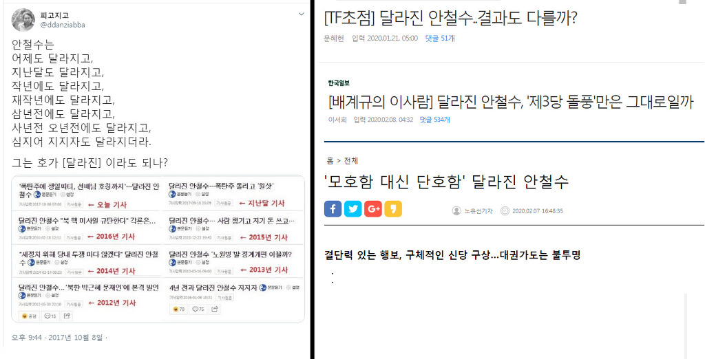 프로변신러 안철수. JPG | 인스티즈