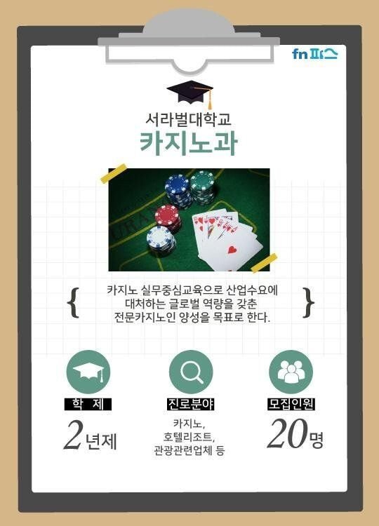 한국 대학교에 존재하는 이색적인 학과들 | 인스티즈