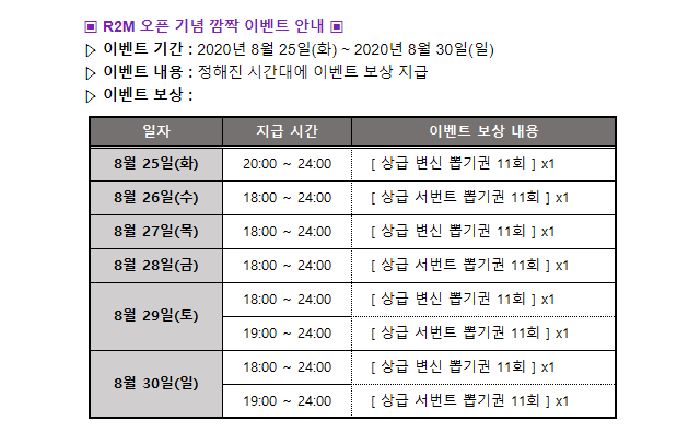 최근 이벤트 시작한지 1시간 24분만에 취소한 신작 모바일 게임 R2M | 인스티즈