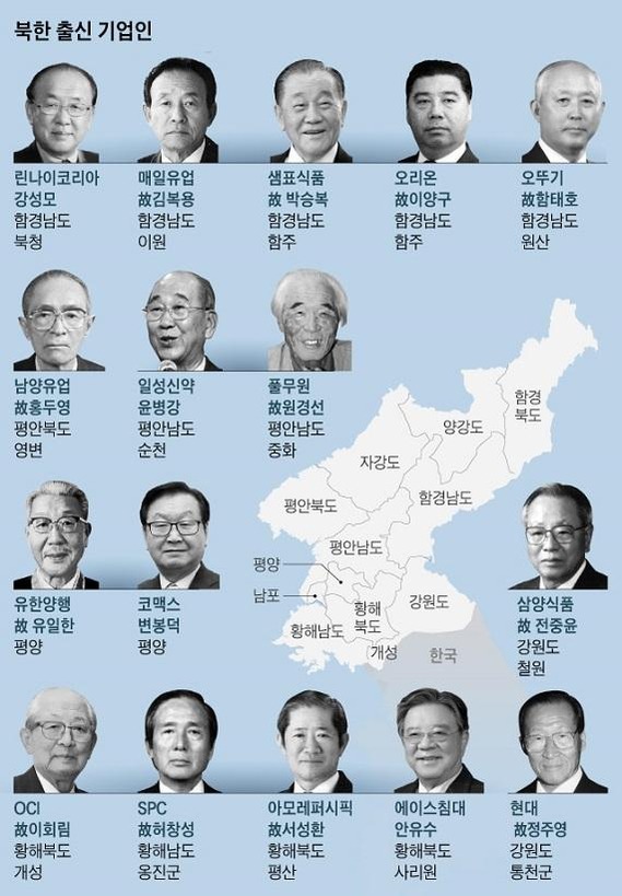북한 출신의 기업인들이라네요.jpg | 인스티즈