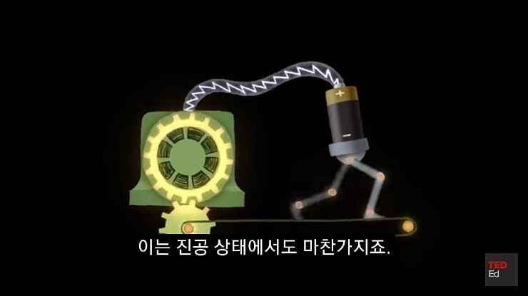 영구동력을 만들기 어려운 이유.jpg | 인스티즈