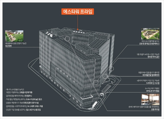 에스산업 이미지