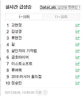 다음보다 네이버가 나은이유..jpg | 인스티즈