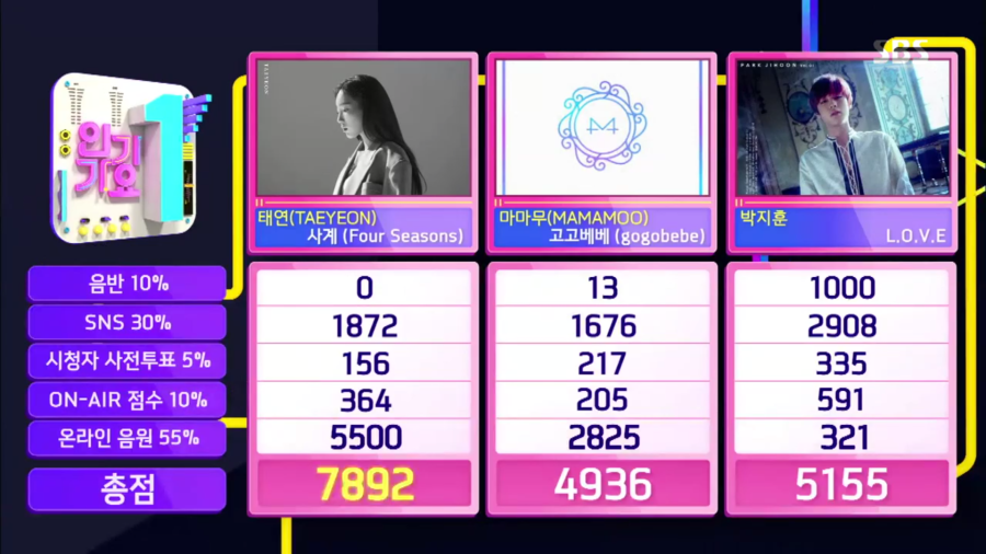 999E134D5CABB206108E2E