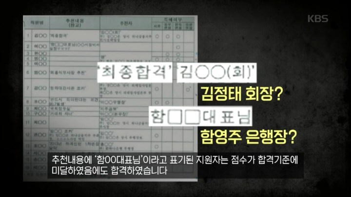 하나은행에 불합격한 비명문대생의 한탄 | 인스티즈