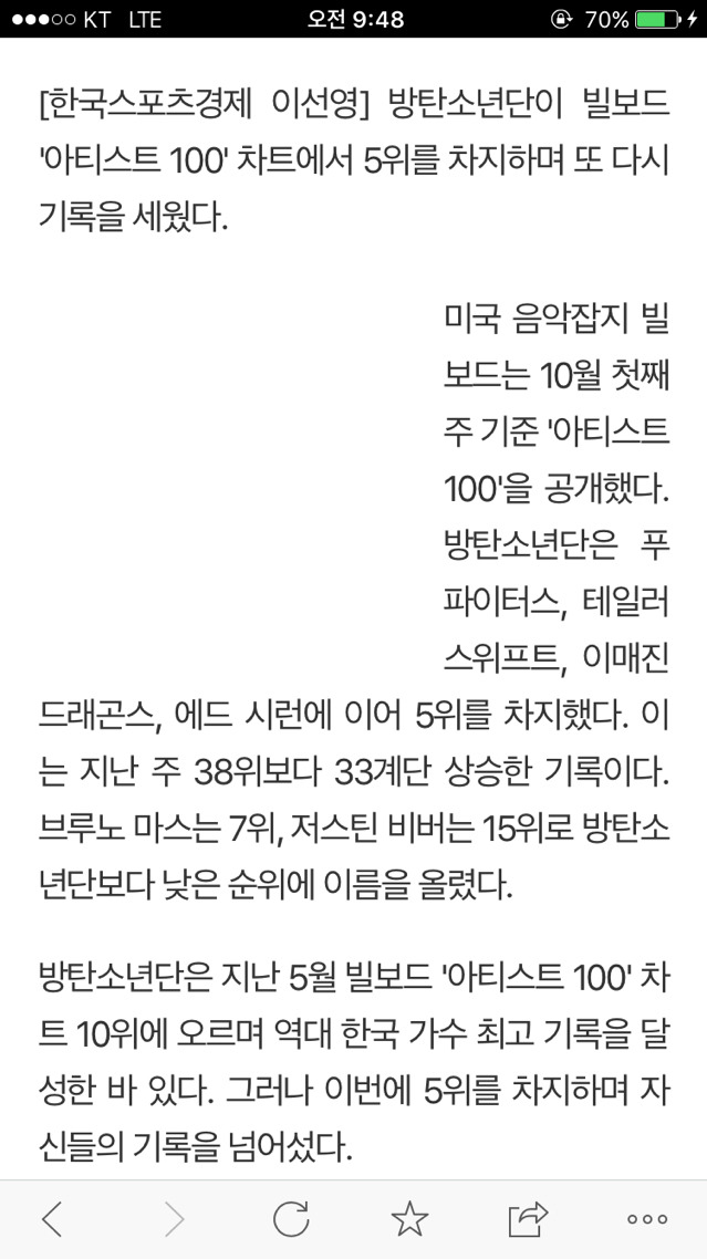 방탄소년단, 빌보드 아티스트 5위"5개월 만에 또 기록 세워" | 인스티즈