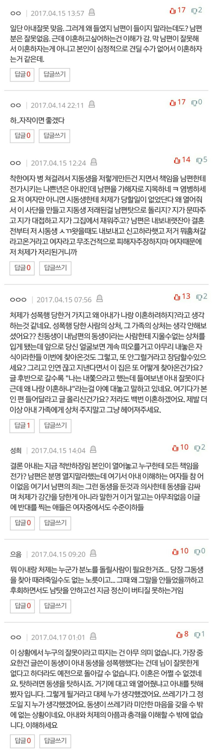 제 동생이 성폭행한것으로 이혼하자는 아내를 어떻게합니까? | 인스티즈