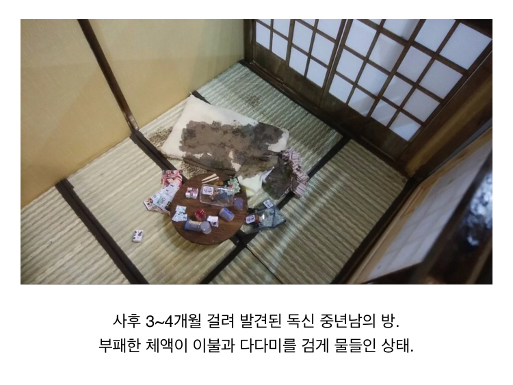미니어처로 보는 고독사 현장.jpg | 인스티즈