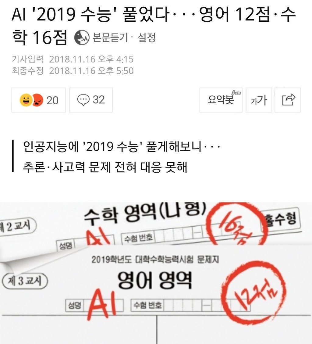 인공지능이 풀어본 2019 수능.jpg | 인스티즈