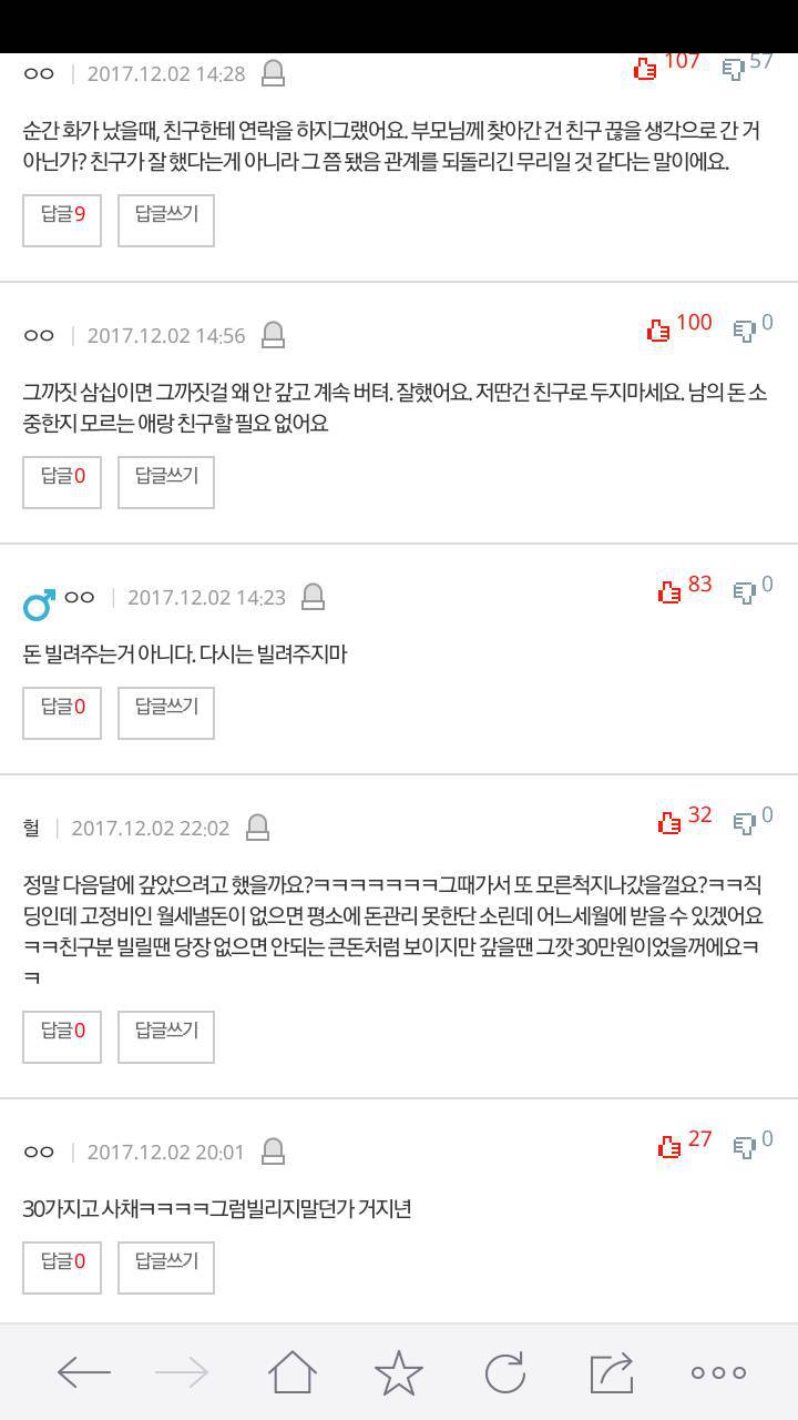친구가 30만원안갚아서 친구부모님께 돈달라했는데 제가 잘못한건가요? | 인스티즈