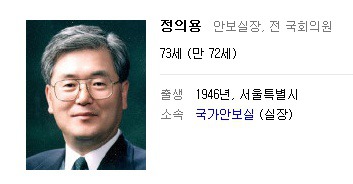 청와대의 70대 노인학대.jpg | 인스티즈