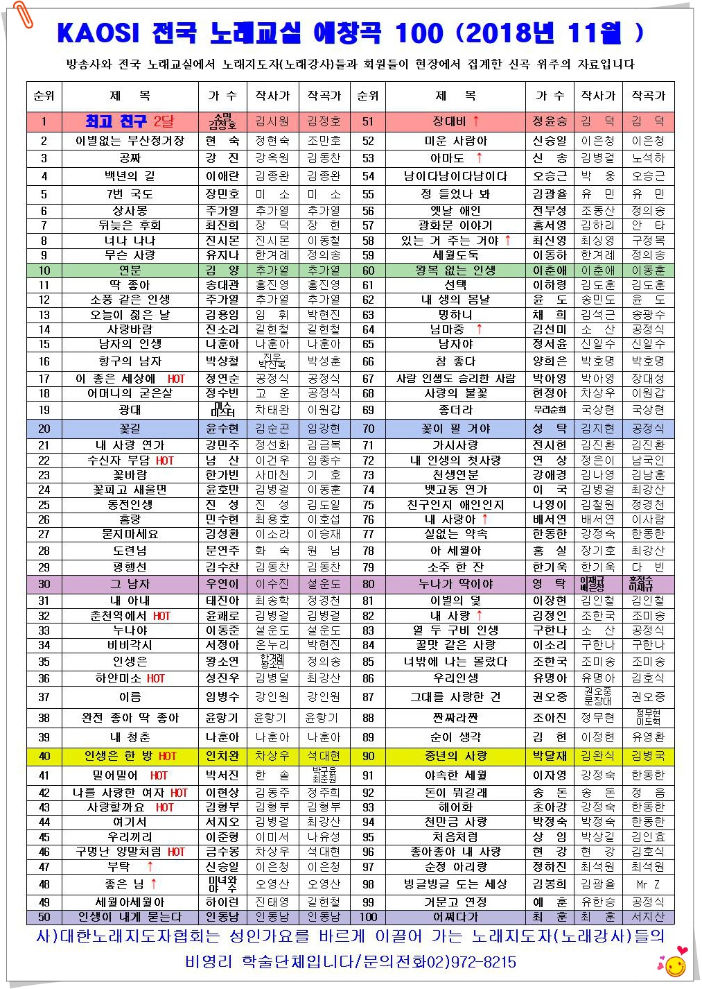 가요노래교실 이미지