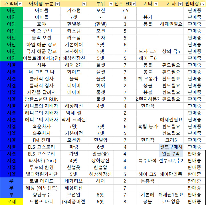 엘아인 이미지