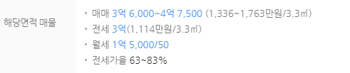 동탄서울에스치과의원 이미지