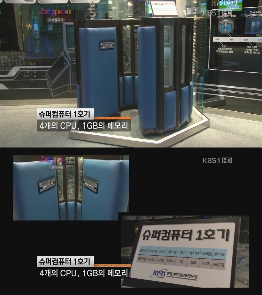1988년 우리나라 슈퍼컴퓨터 1호 | 인스티즈