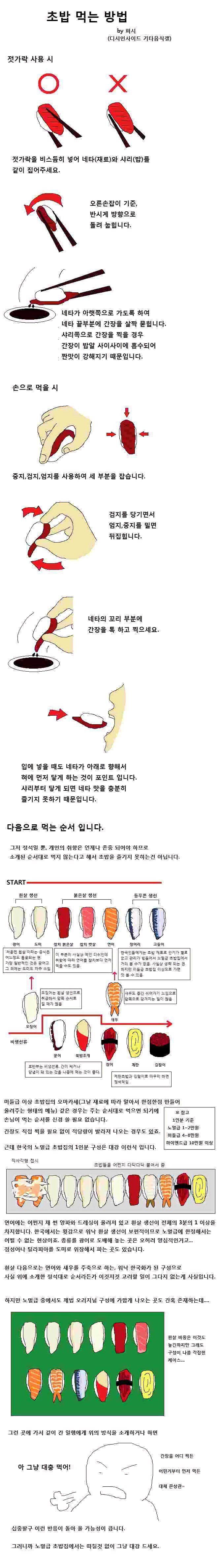 초밥 먹는 방법 | 인스티즈