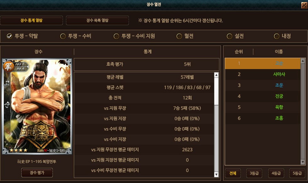 9년째 장수하고 있는 삼국지 웹게임.jpg | 인스티즈