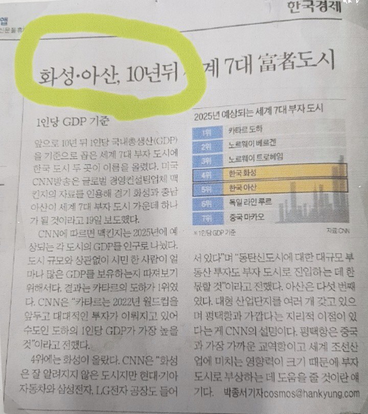 삼성지구개발 이미지