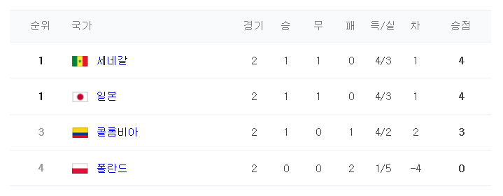 맞는말했는데 억울하게 욕먹는 선수.JPG | 인스티즈