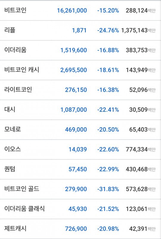 오올블루 이미지
