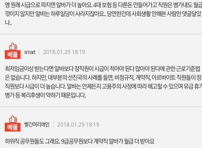 정직원과 알바의 급여차이 | 인스티즈