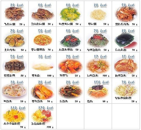 한국인이 먹는것에 비해 적게 살찌는 이유 | 인스티즈